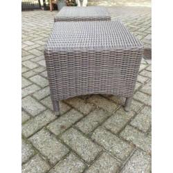 2 hockers, footstool, voetenbankjes, Grijs RUILEN