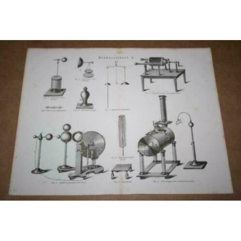 Serie antieke prenten - Elektriciteit - Circa 1875 !!