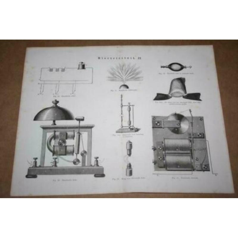Serie antieke prenten - Elektriciteit - Circa 1875 !!