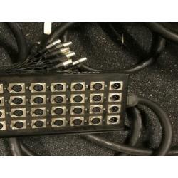 MULTIKABEL snake 24/4 20 meter