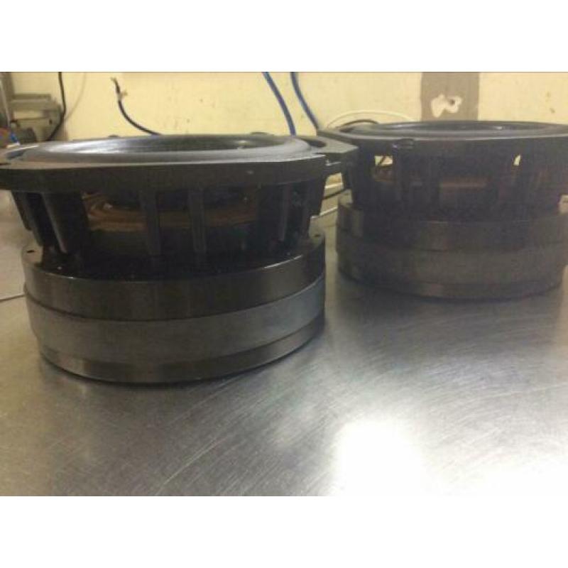 ATC units en filters uit ATC SCM20SL