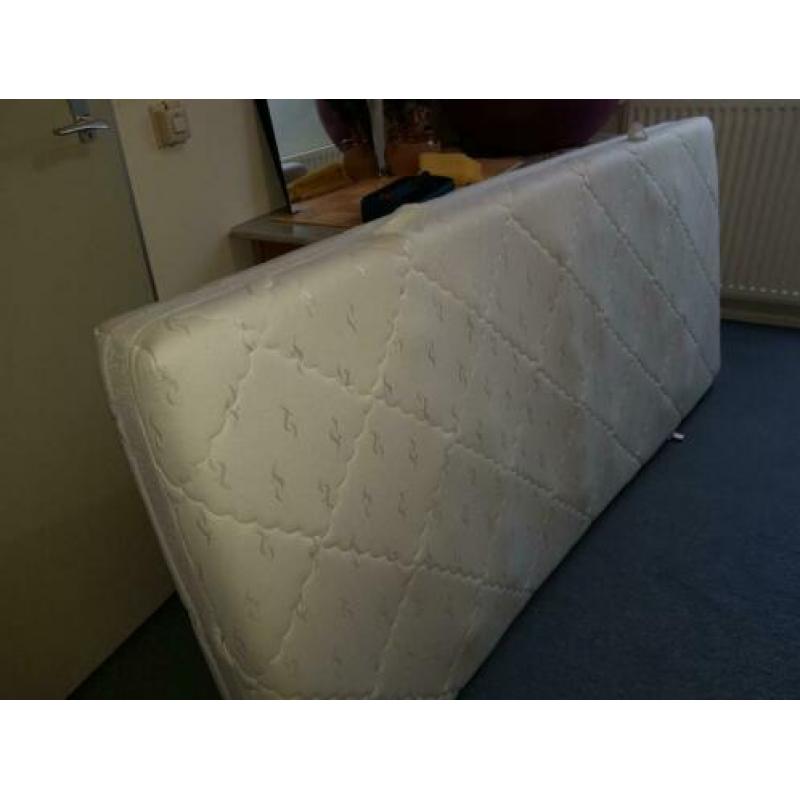 eenpersoons matras 90x200