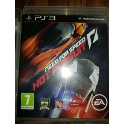 Ps3 spellen