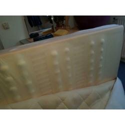 eenpersoons matras 90x200