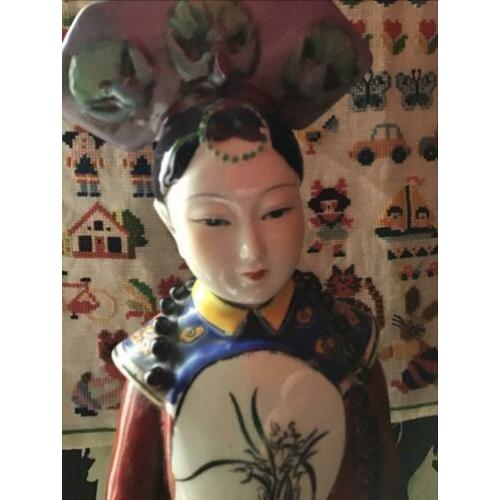 Chinees Beeld