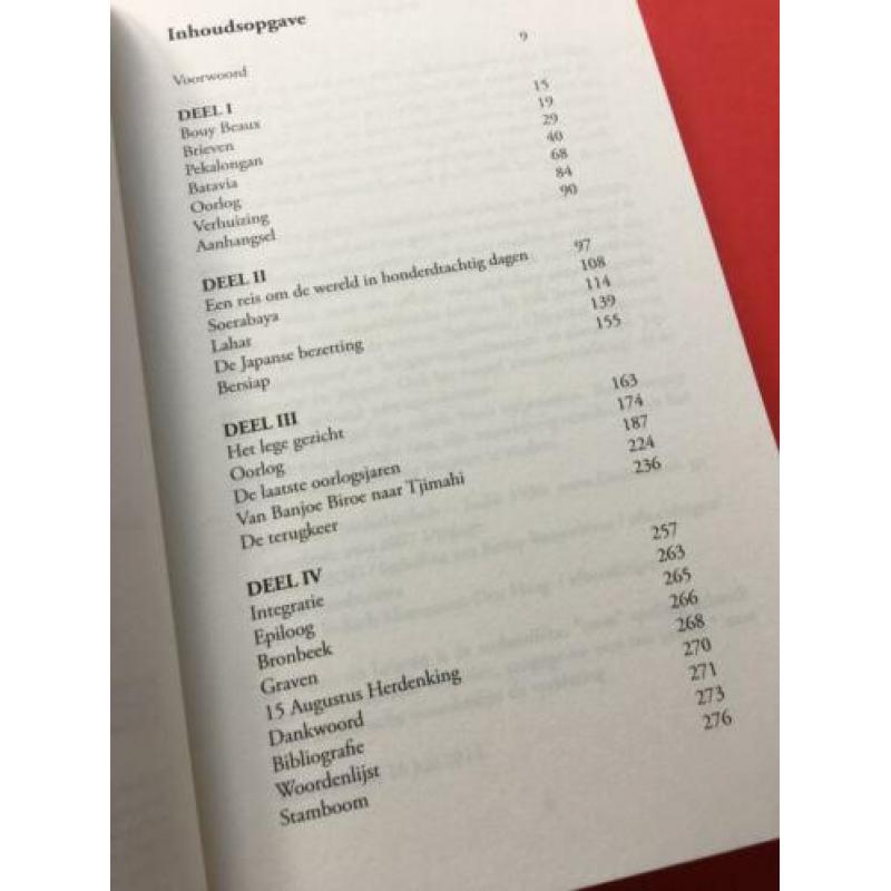 Denken aan Bandoeng / Ned. Indië / nieuw / 2018