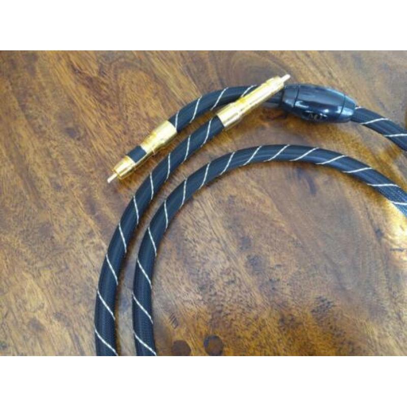 MQ analoge interlinks 1 meter