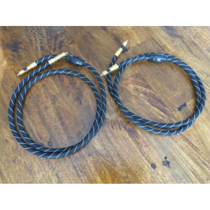 MQ analoge interlinks 1 meter