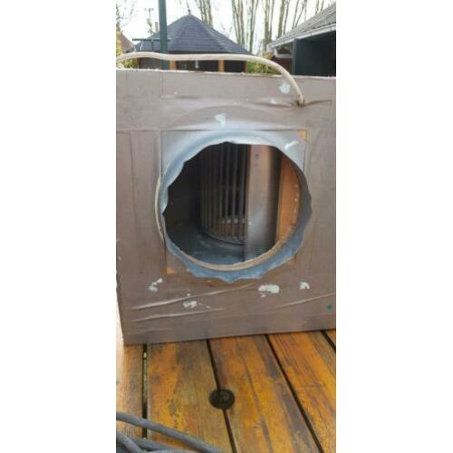 Ventilatie, afzuiging