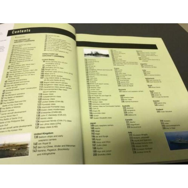 The illustrated guide to Aircraft Carriers of the world