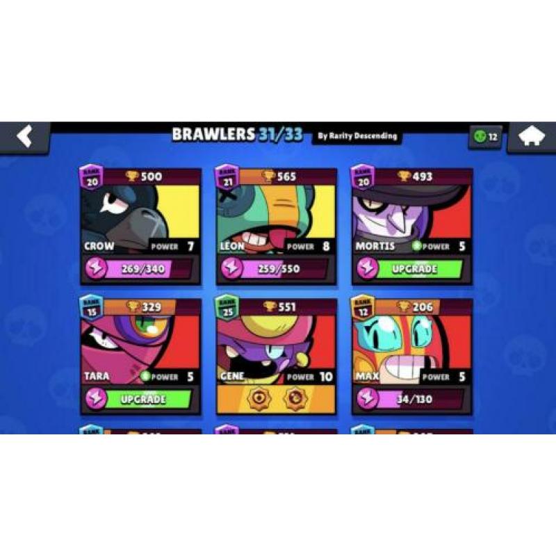 Rare 2018 brawl stars account 13,1K troffees
