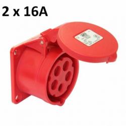 Verdeelkast / Zwerfkast /Paddestoel 380V / 220V