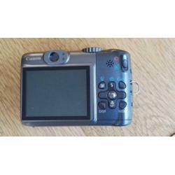 Canon powershot compact fototoestel