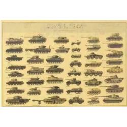 militaire voertuigen/ tanks