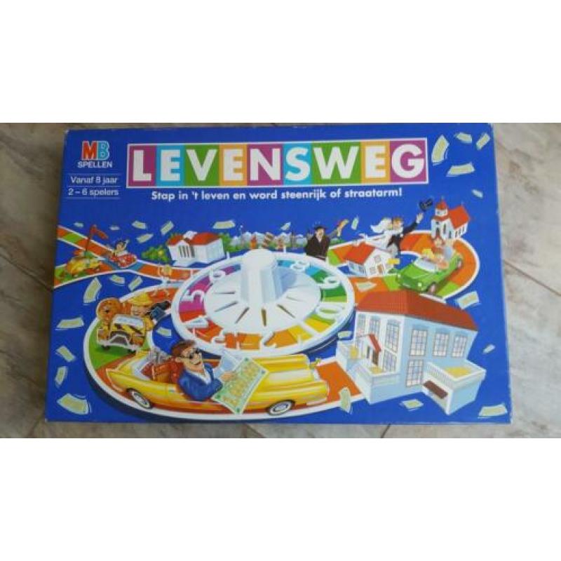 Spellen