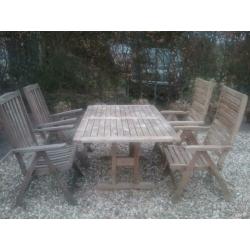 Tuinset teakhout