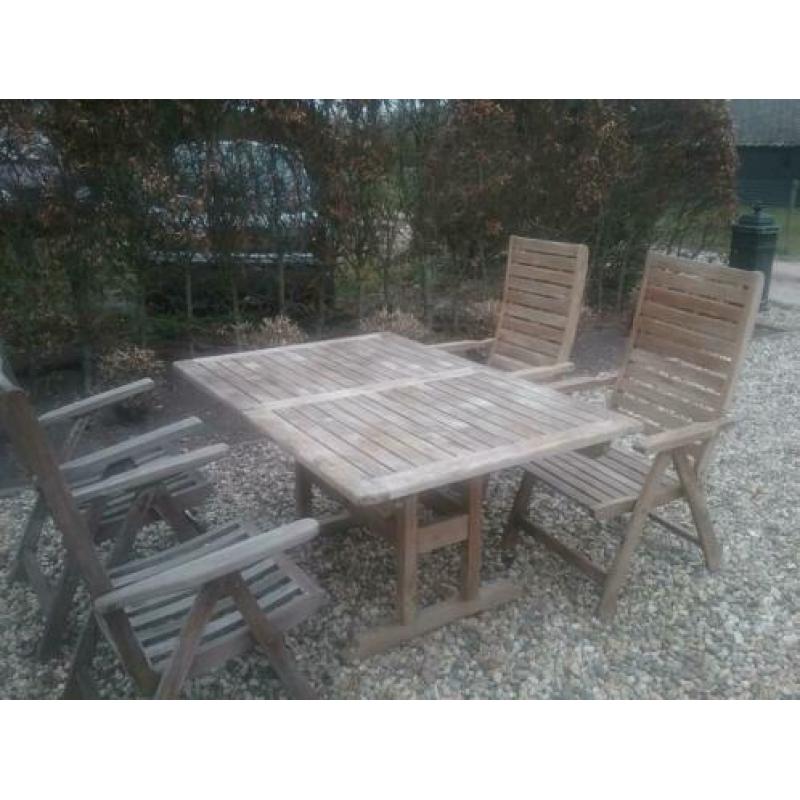 Tuinset teakhout