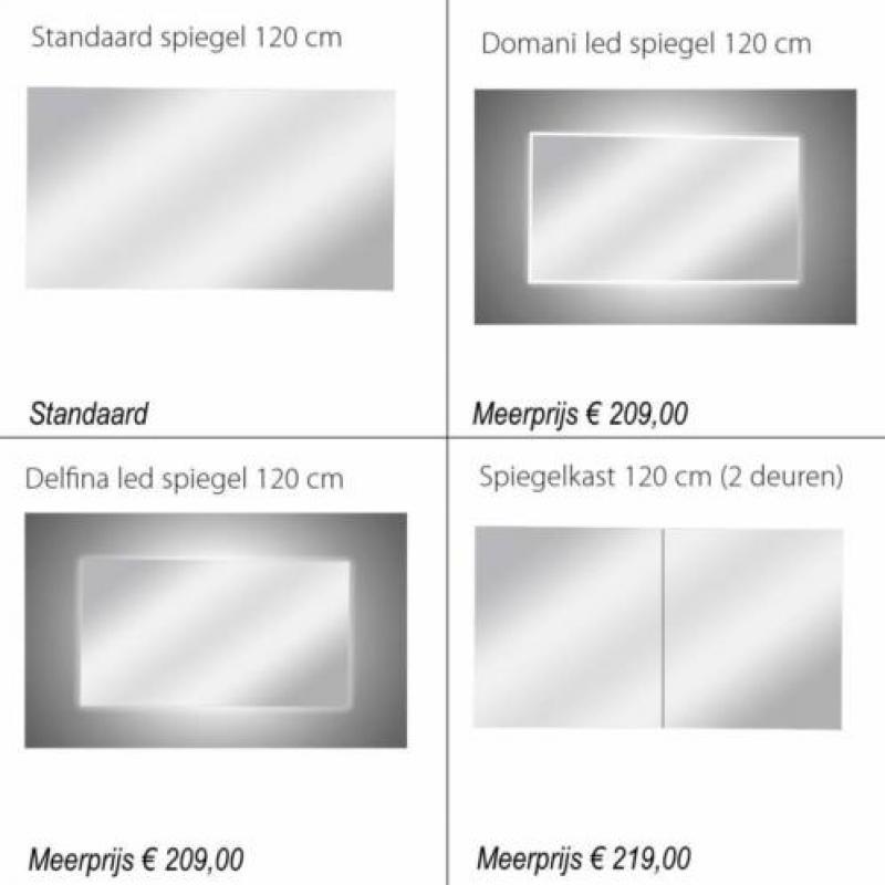 Badmeubel Siena 120cm Hoogglans Antraciet Softclose (Vers...